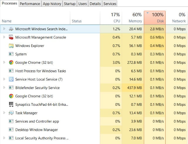 Lỗi full disk win 10