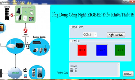 dieu khien thiet bi bang cong nghe zigbee