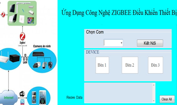 giao dien dieu khien thiet bi bang cong nghe zigbee